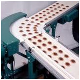 PVC Belt Conveyors