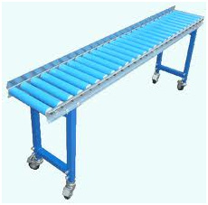 Roller Conveyors